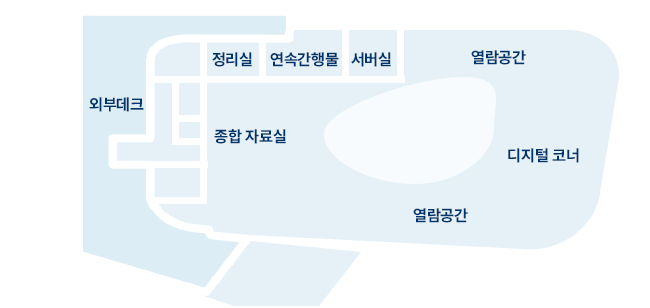 영종하늘도서관 2층 평면도