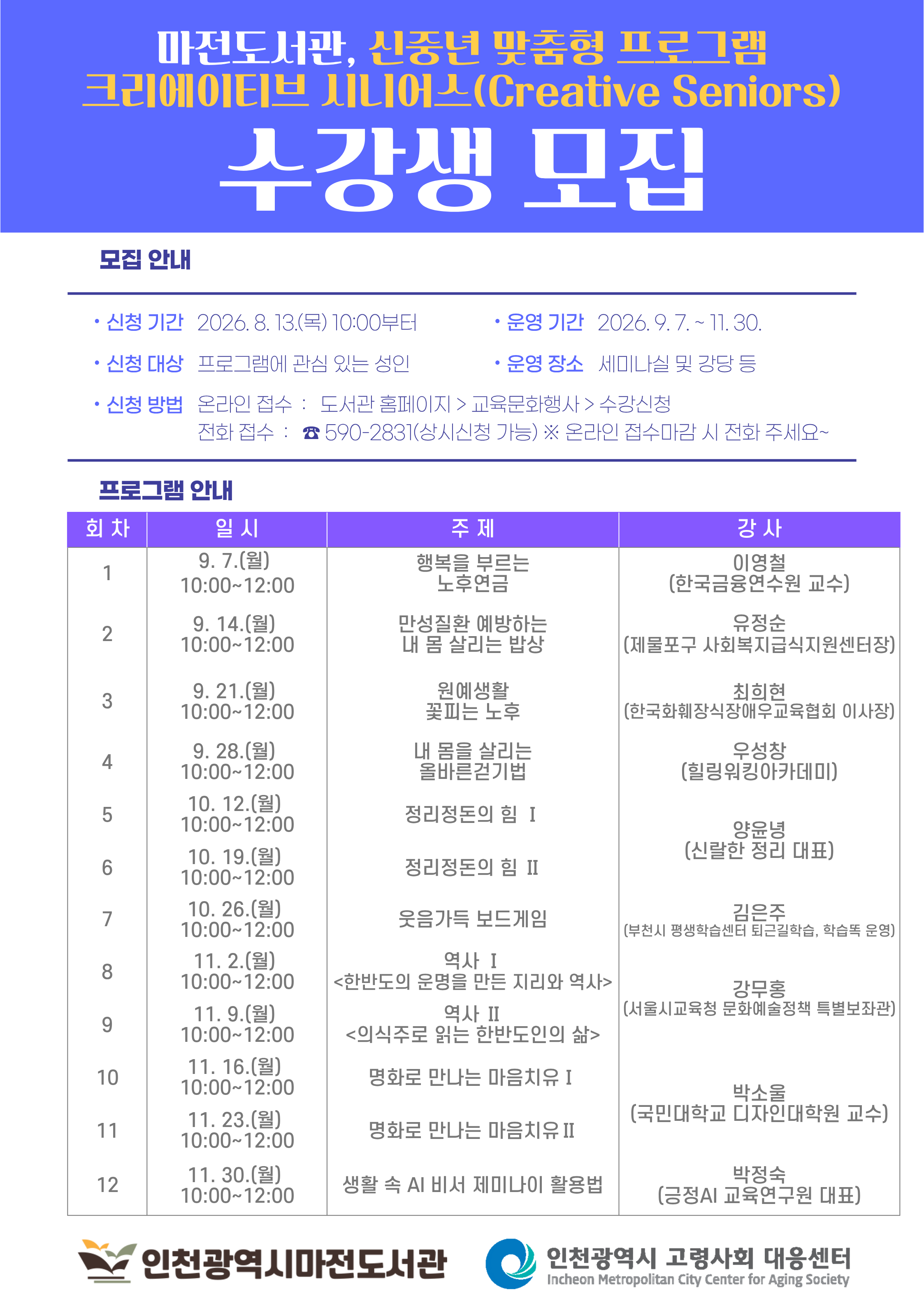 신중년 맞춤형 프로그램 크리에이티브 시니어스 수강생 모집 ◇ 1회 접수로 전체 강의 접수됩니다(단, 참여를 희망하지 않는 강좌는 비고란에 기재 → 예시 : 4회차, 6회차 불참) ◇ 온라인 접수가 어렵거나 중도신청 또는 개별신청을 원하시면 8.13.(목) 10시부터 전화접수(☎590-2831) 가능합니다. (전화접수는 점심시간(12~13시) 제외한 월요일~목요일 09~16시 사이에 연락주세요) ◇ 50세 이상 성인 대상 특강이지만, 관심있는 성인 누구나 참여 가능합니다. (전체 강좌 모두 오프라인 대면 특강입니다) ◇ 프로그램 진행 중 사진 및 영상촬영이 있을 수 있으며, 추후 도서관 홍보자료 등에 활용될 수 있습니다.